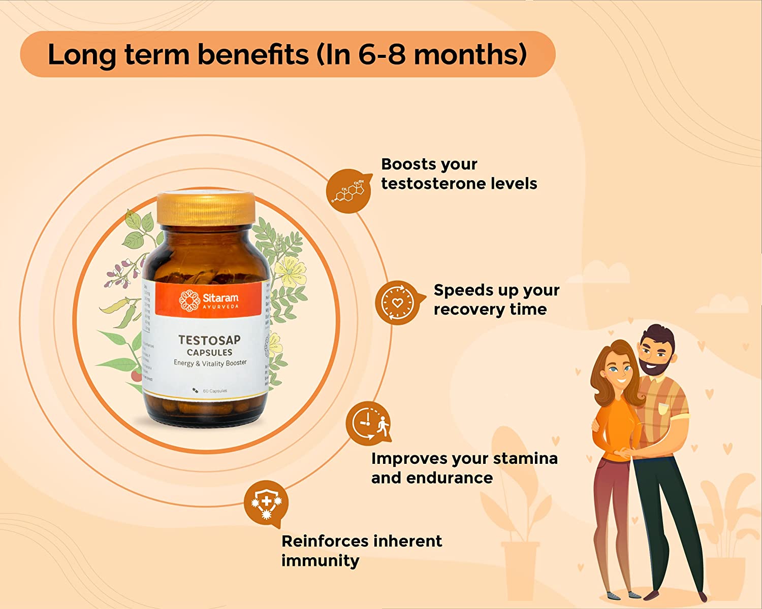 TESTOSAP | 60 CAPSULES